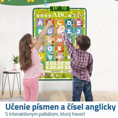 Výukový plakát se zvukem - angličtina