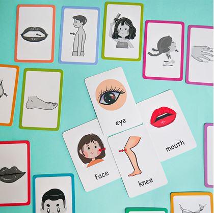 Obrázok z Sada 36 výučbových kartičiek v angličtine -  časti tela
